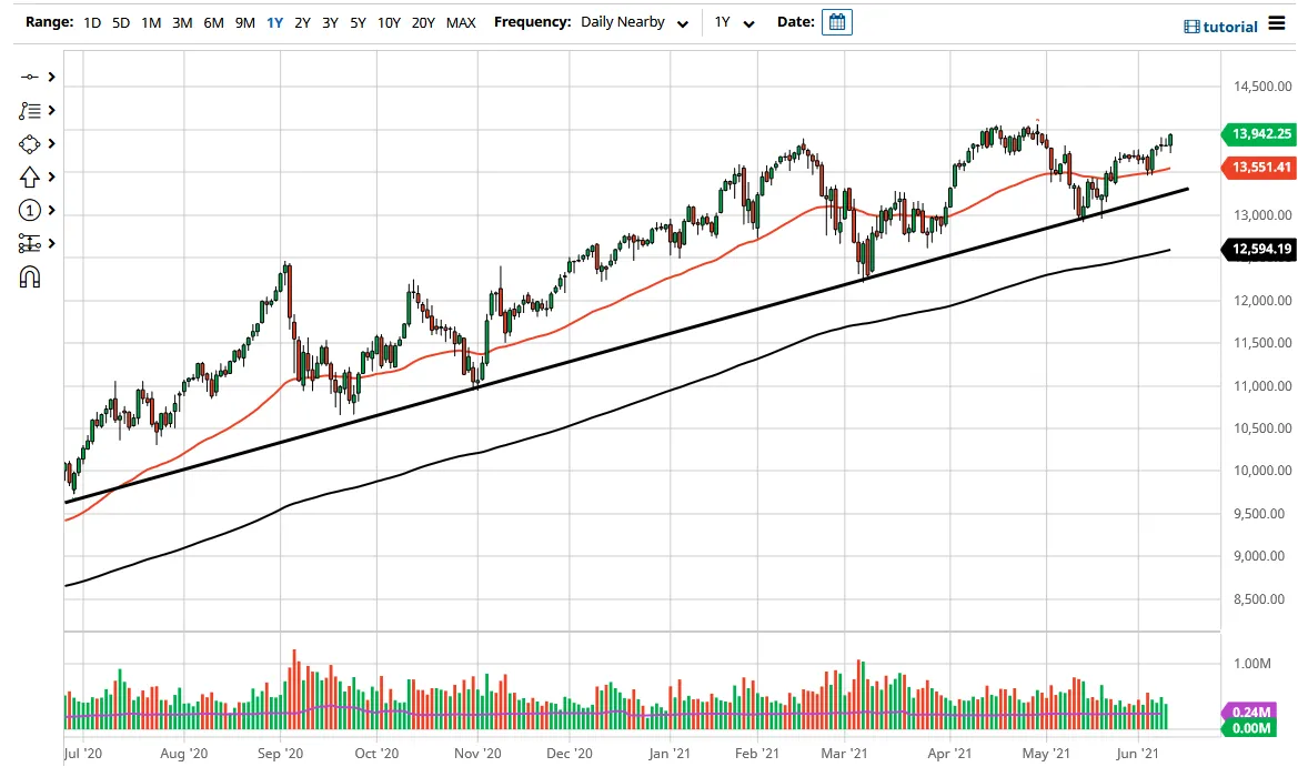 nasdaq100.png nasdaq100.png
