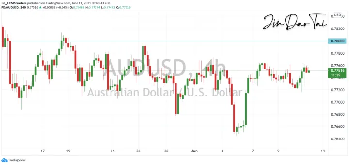 <b>USD/JPY image.png