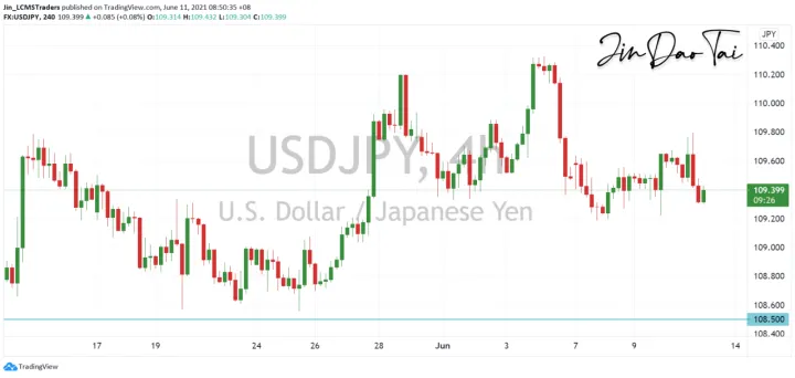 <b>EUR/USD image.png