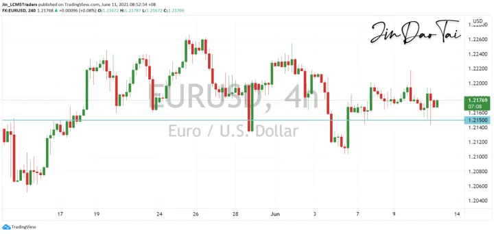 <b>GBP/USD image.png