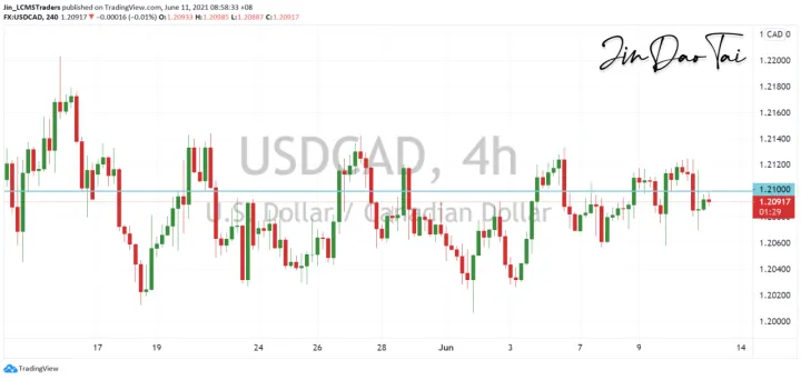 <b>GBP/JPY image.png