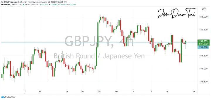 <b>EUR/JPY image.png