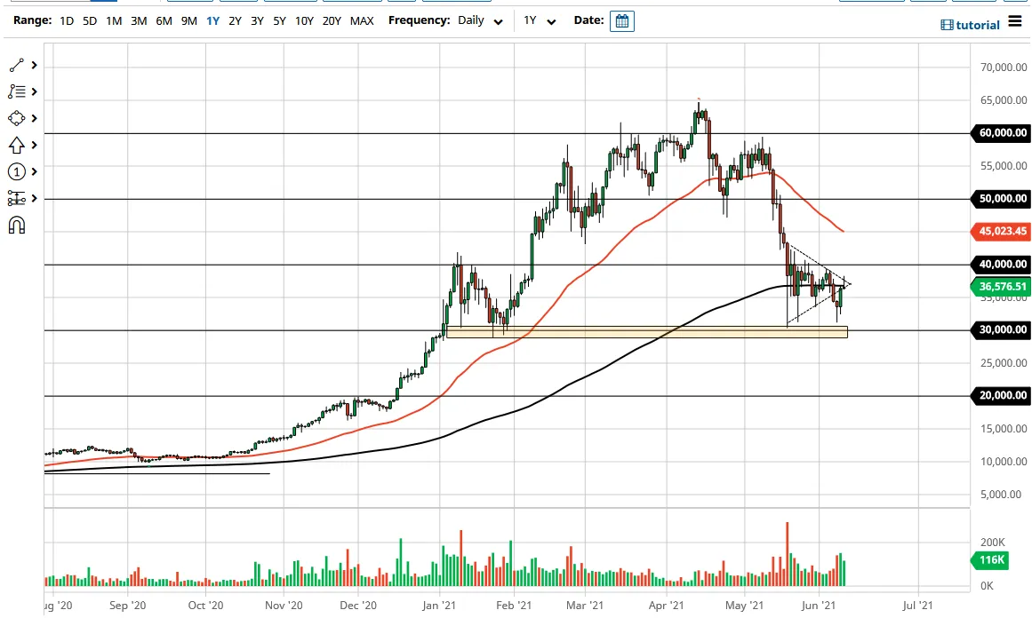 btcusd.png