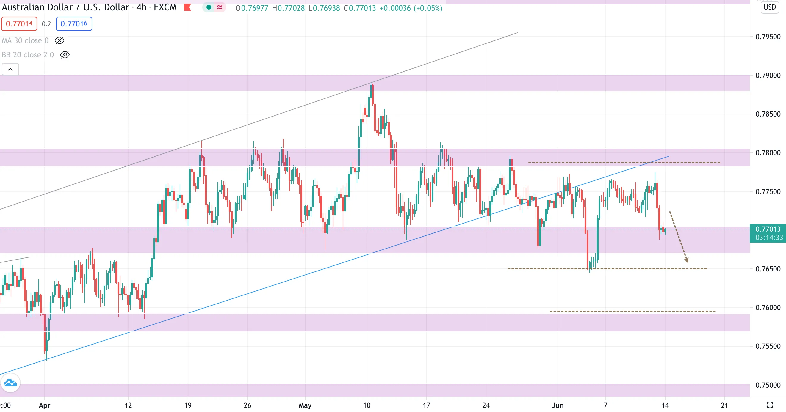 aud.png