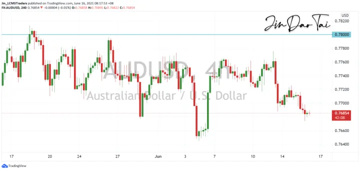 <b>USD/JPY image.png