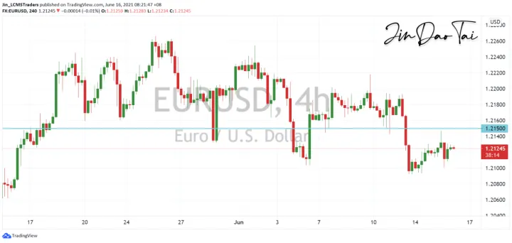 <b>GBP/USD image.png