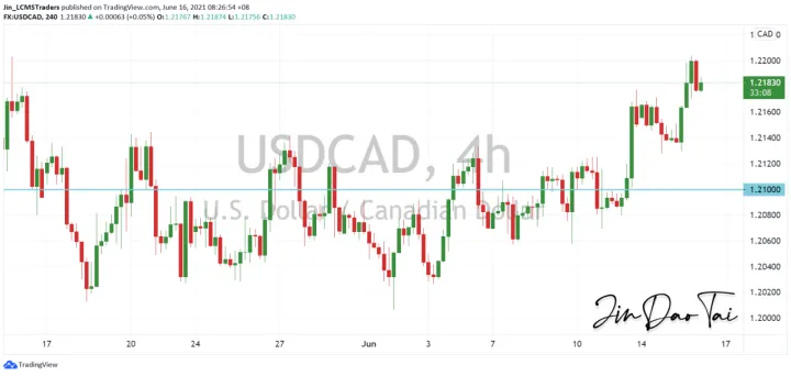 <b>GBP/JPY image.png