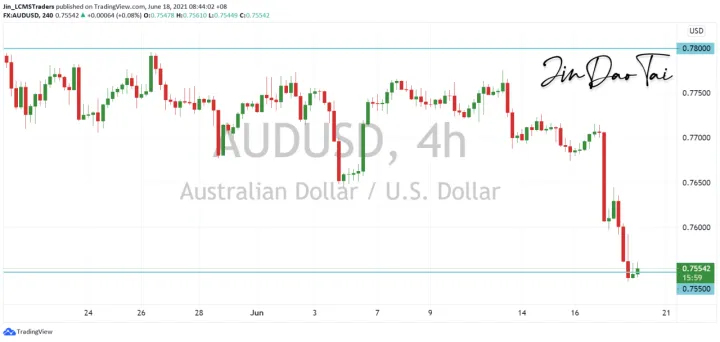 <b>USD/JPY image.png