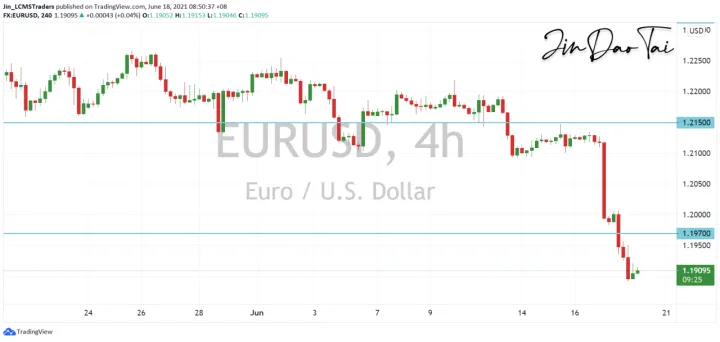 <b>GBP/USD image.png