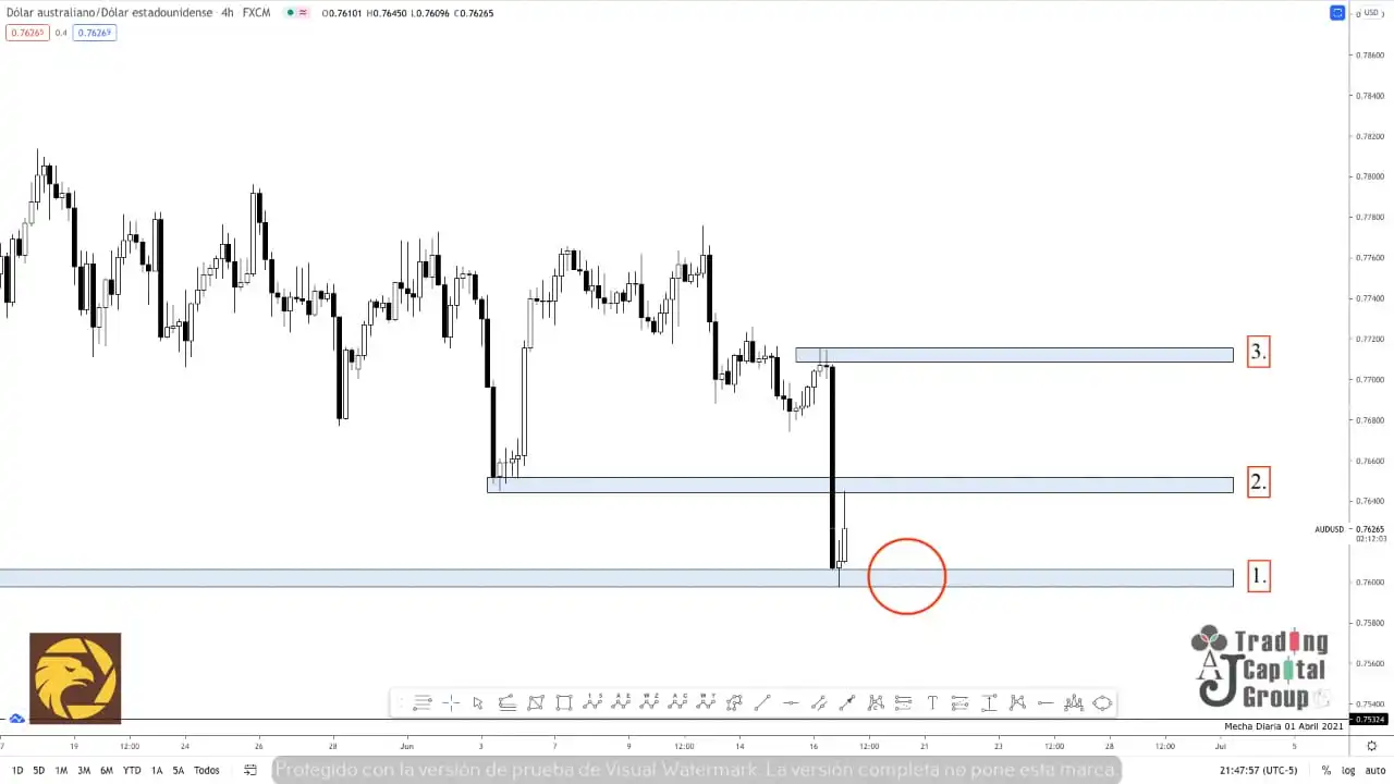 6.17AUDJPY.jpeg 6.17AUDJPY.jpeg
