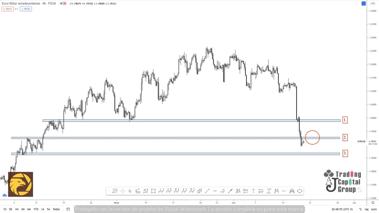 6.18EURUSD.jpeg 6.18EURUSD.jpeg