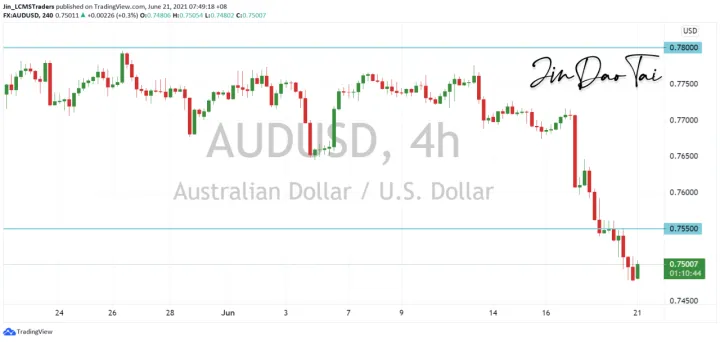 <b>USD/JPY image.png