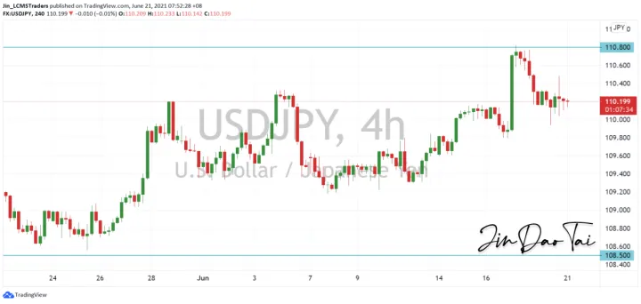 <b>EUR/USD image.png