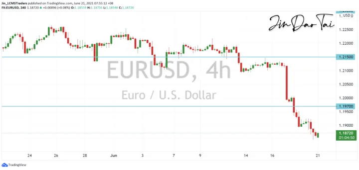 <b>GBP/USD image.png