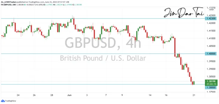 <b>USD/CAD image.png