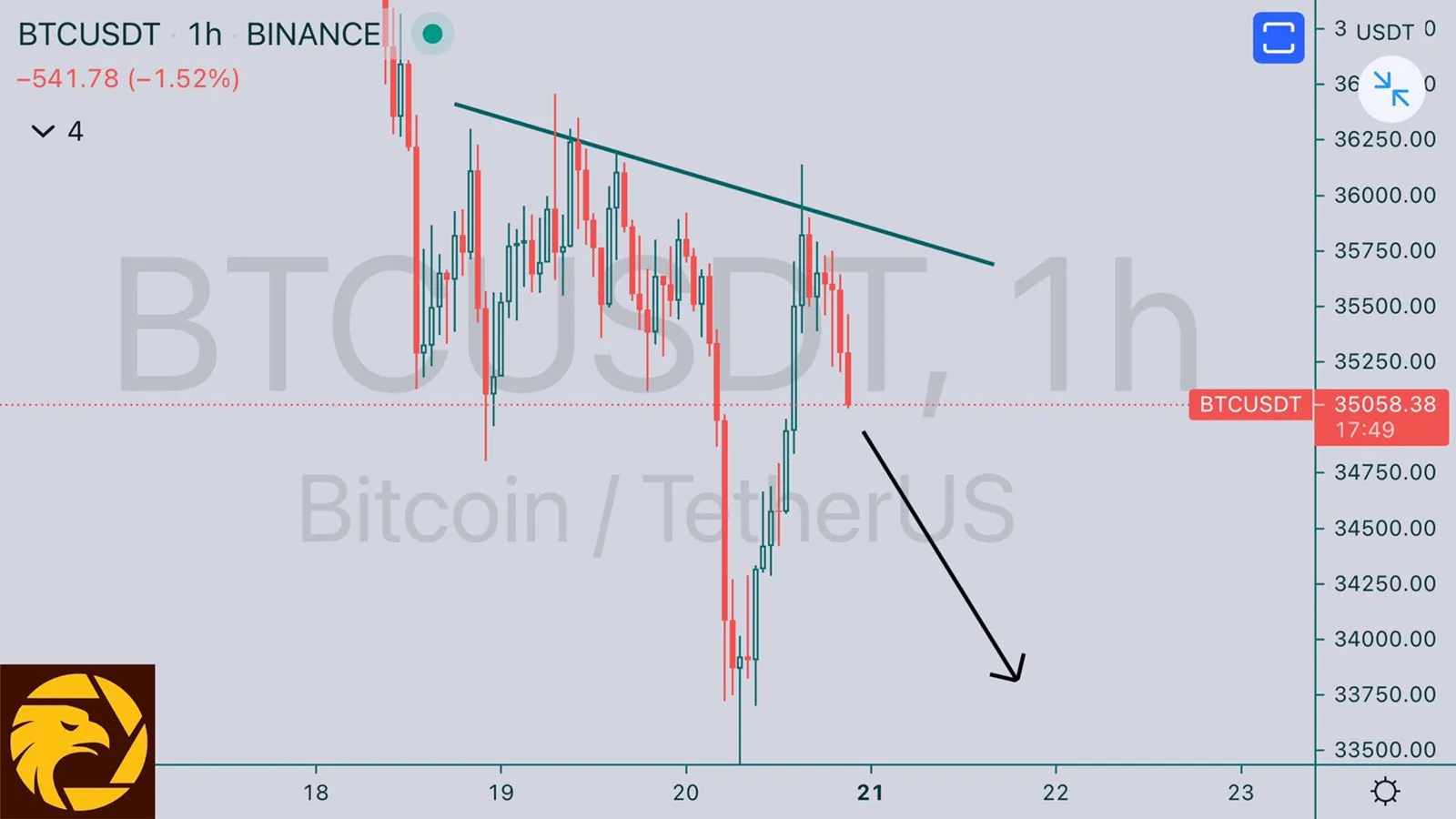 6.21BTCUSD.jpeg 6.21BTCUSD.jpeg