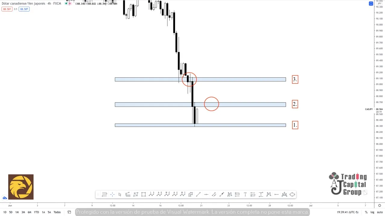 6.21CADJPY.jpeg 6.21CADJPY.jpeg
