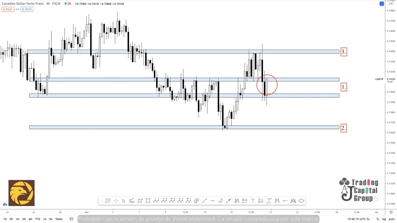 6.21USDCHF.jpeg 6.21USDCHF.jpeg