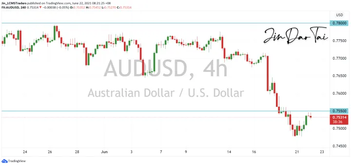 <b>USD/JPY image.png