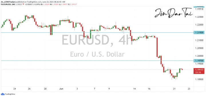 <b>GBP/USD image.png