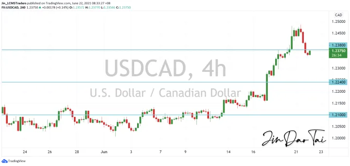 <b>GBP/JPY image.png