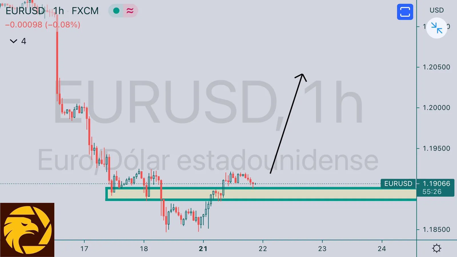 6.22EURUSD.jpeg 6.22EURUSD.jpeg