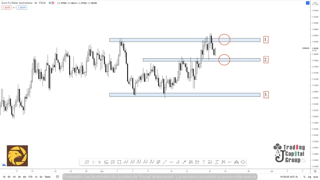 6.22EURAUD.jpeg 6.22EURAUD.jpeg