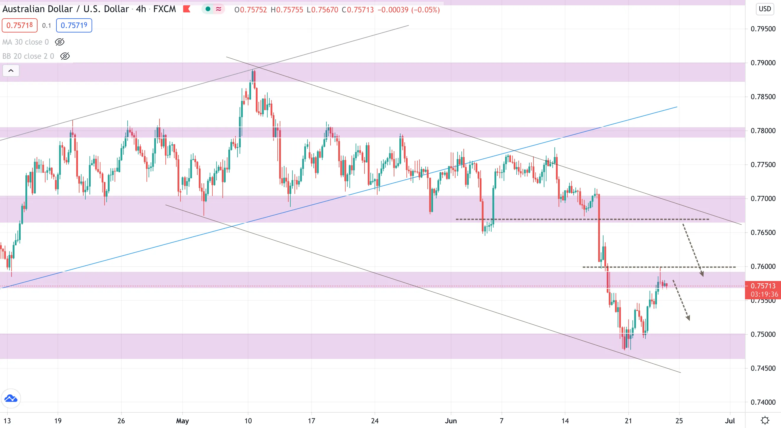 aud.png