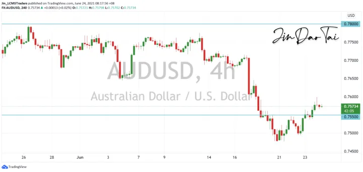 <b>USD/JPY image.png