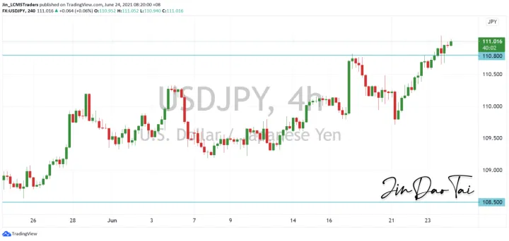 <b>EUR/USD image.png