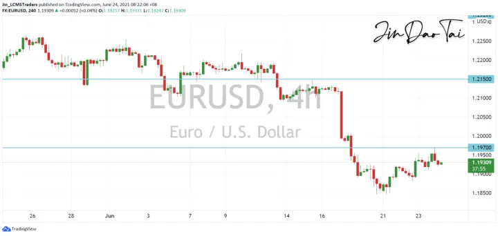 <b>GBP/USD image.png