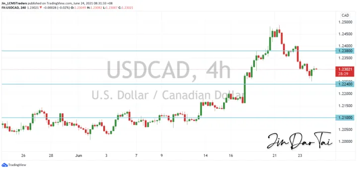 <b>GBP/JPY image.png