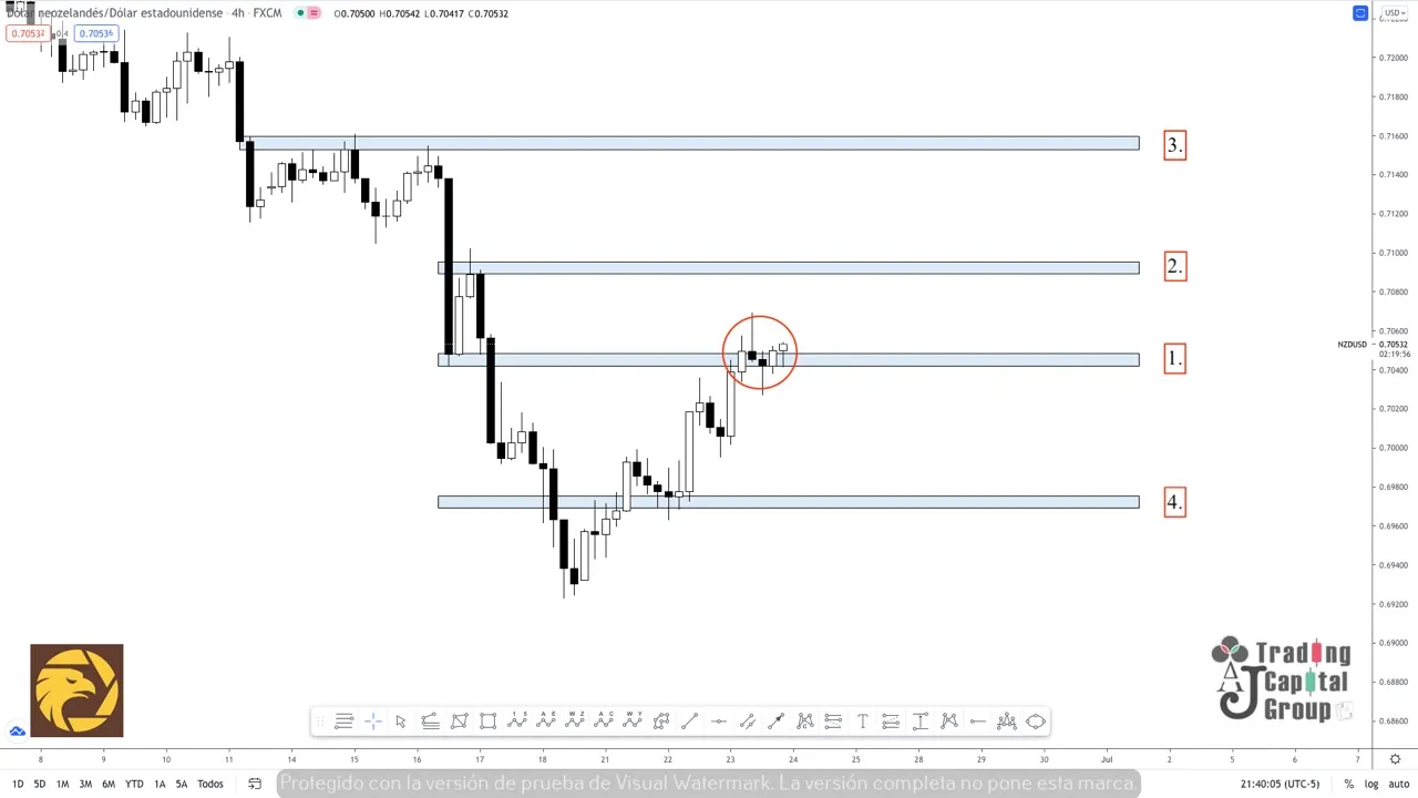 6.24NZDUSD.jpeg 6.24NZDUSD.jpeg