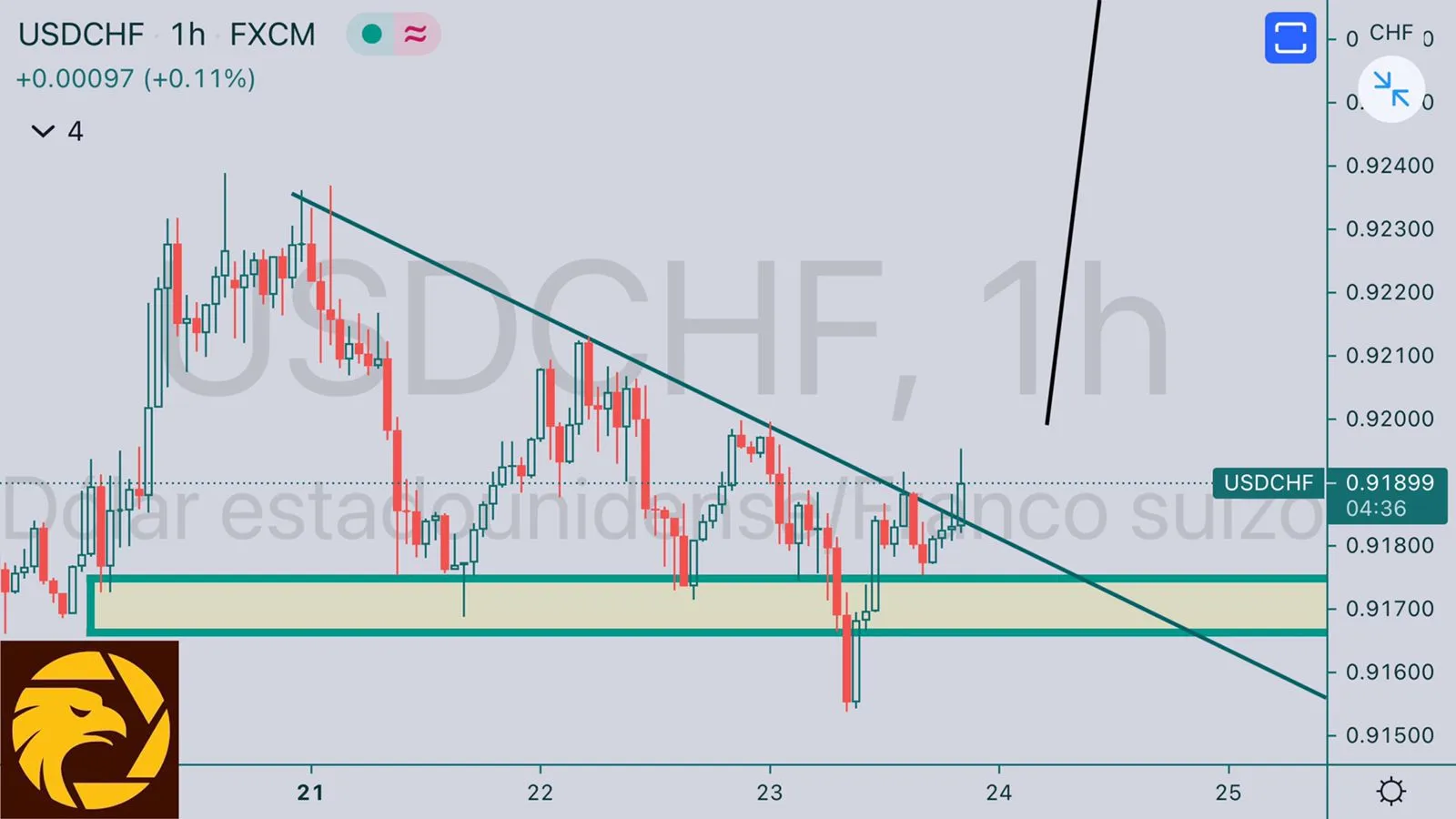 6.24USDCHF.jpeg 6.24USDCHF.jpeg