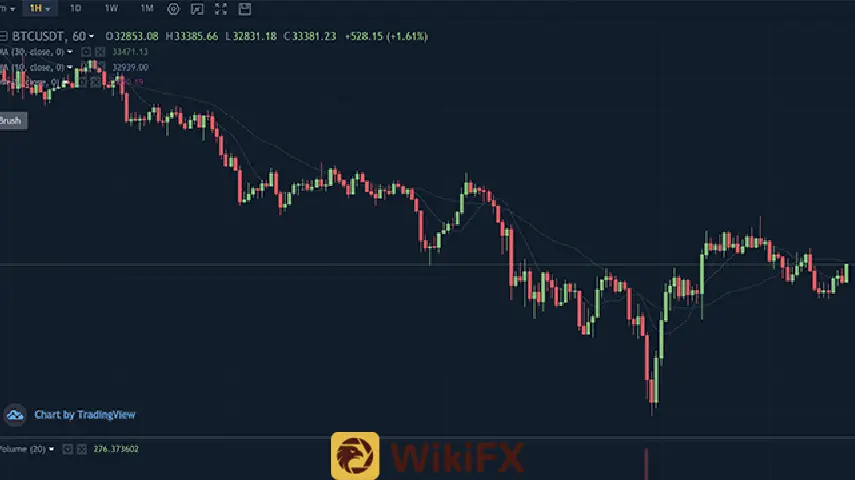 JPモルガン：グレイスケールビットコイン投信の売却はビットコインに新たな圧力をもたらす