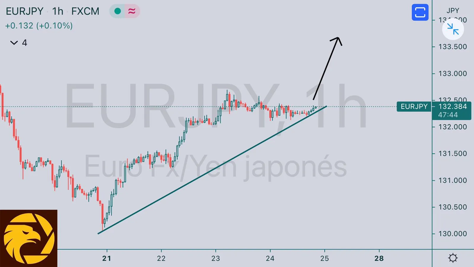 6.25EURJPY.jpeg 6.25EURJPY.jpeg