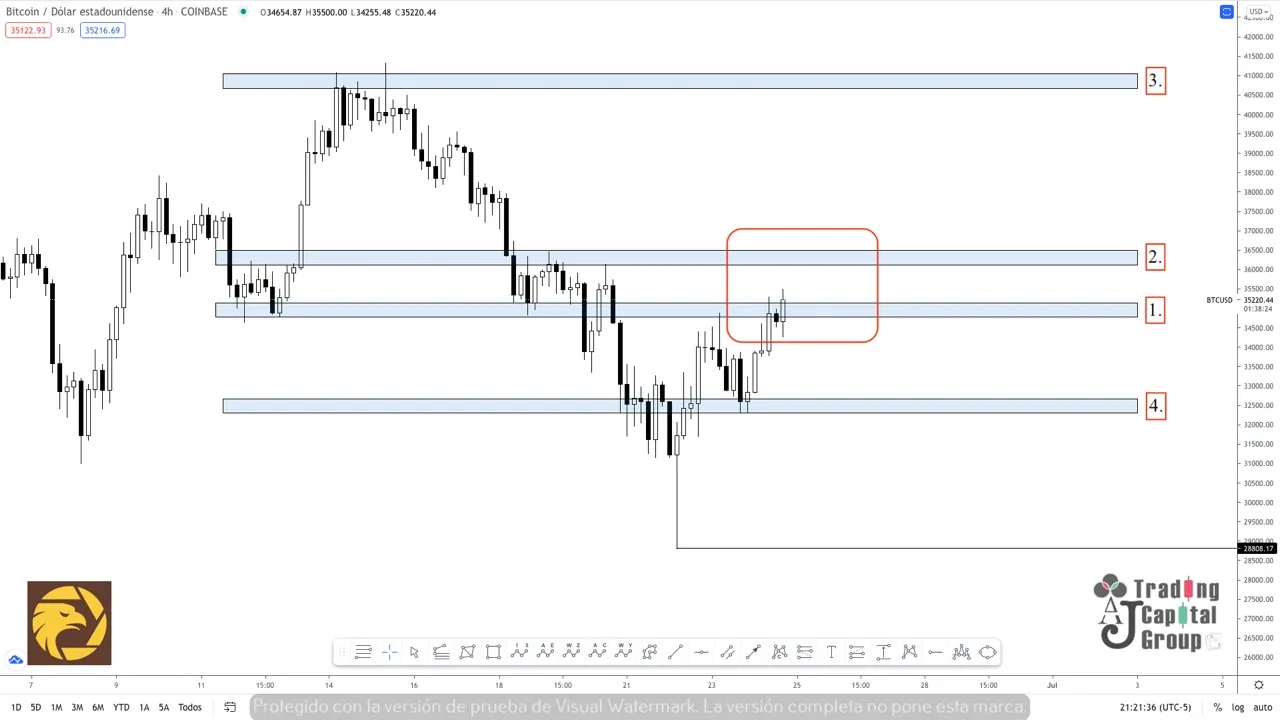 6.25BTCUSD.jpeg 6.25BTCUSD.jpeg