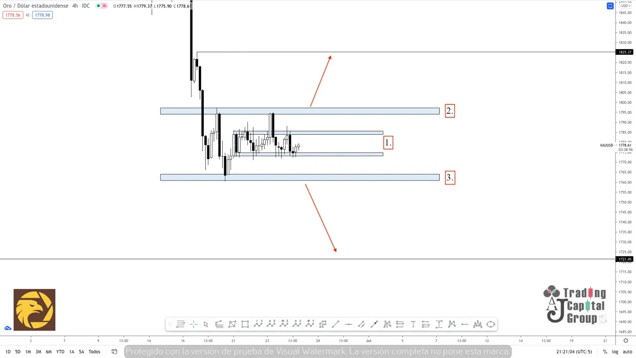 6.25XAUUSD.jpeg 6.25XAUUSD.jpeg