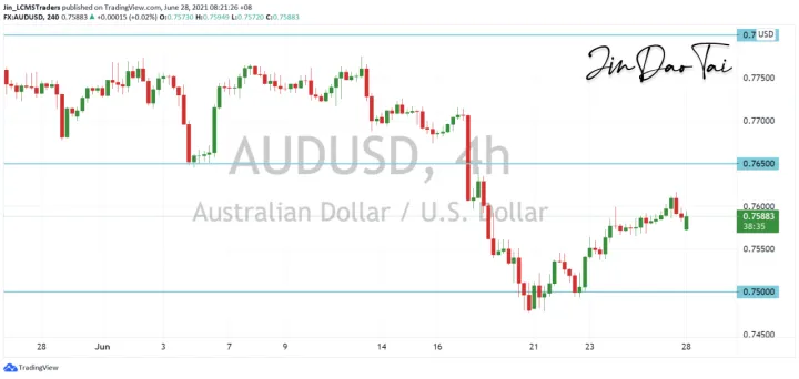 <b>USD/JPY image.png