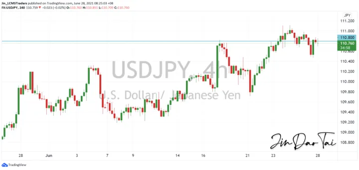 <b>EUR/USD image.png