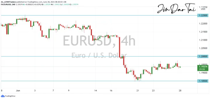 <b>GBP/USD image.png