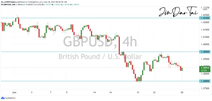 <b>USD/CAD image.png