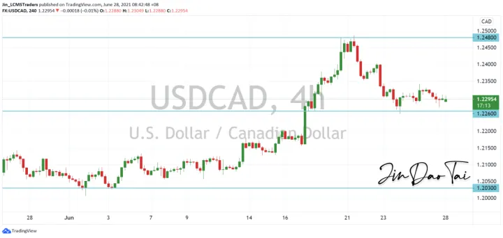 <b>GBP/JPY image.png