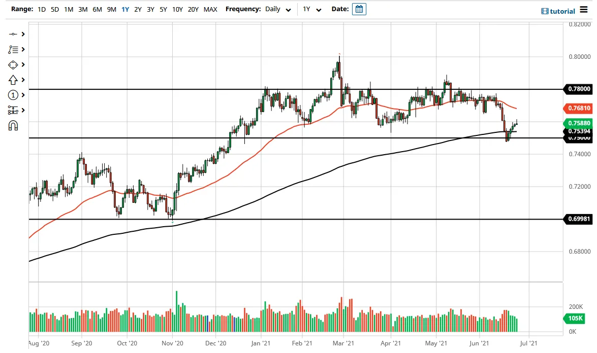 audusd.png audusd.png