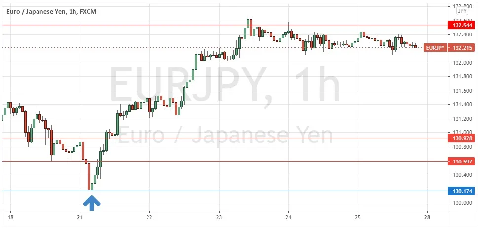 eurjpy_27062021.jpg eurjpy_27062021.jpg