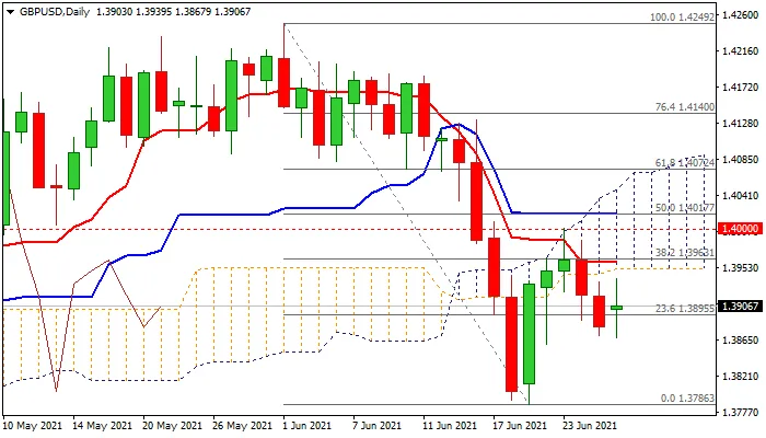 gbpusd-637604904778144432.png