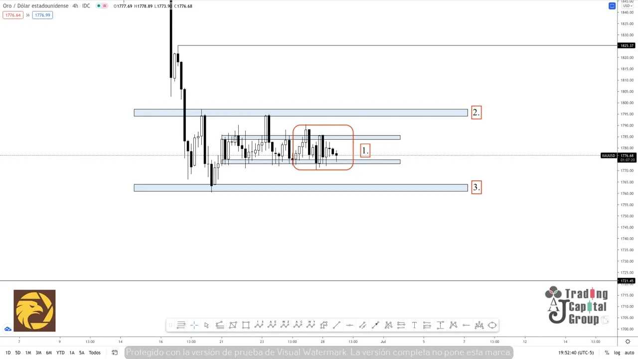6.29XAUUSD.jpeg 6.29XAUUSD.jpeg