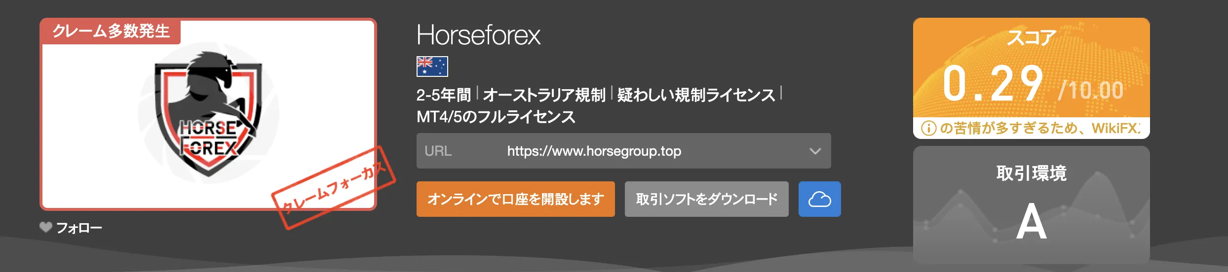 wikifx 