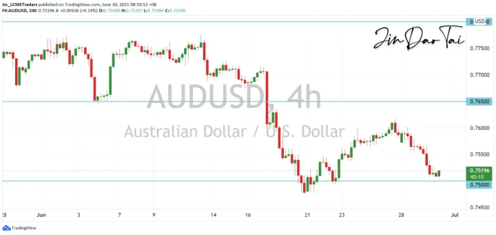 <b>USD/JPY image.png