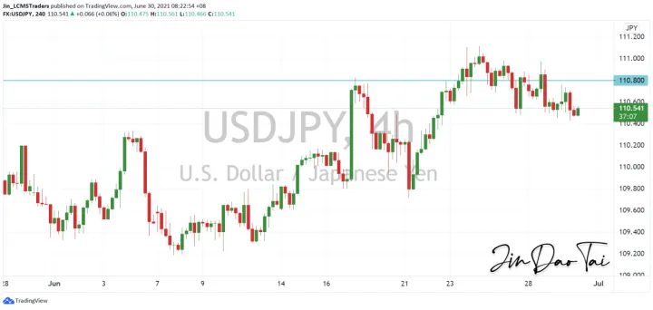 <b>EUR/USD image.png